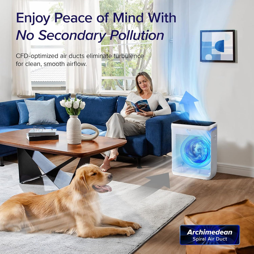 Smart Air Purifier for Home Large Room up to 1875 Ft² Vital 200S-P