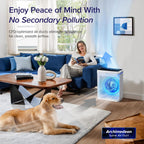 Smart Air Purifier for Home Large Room up to 1875 Ft² Vital 200S-P