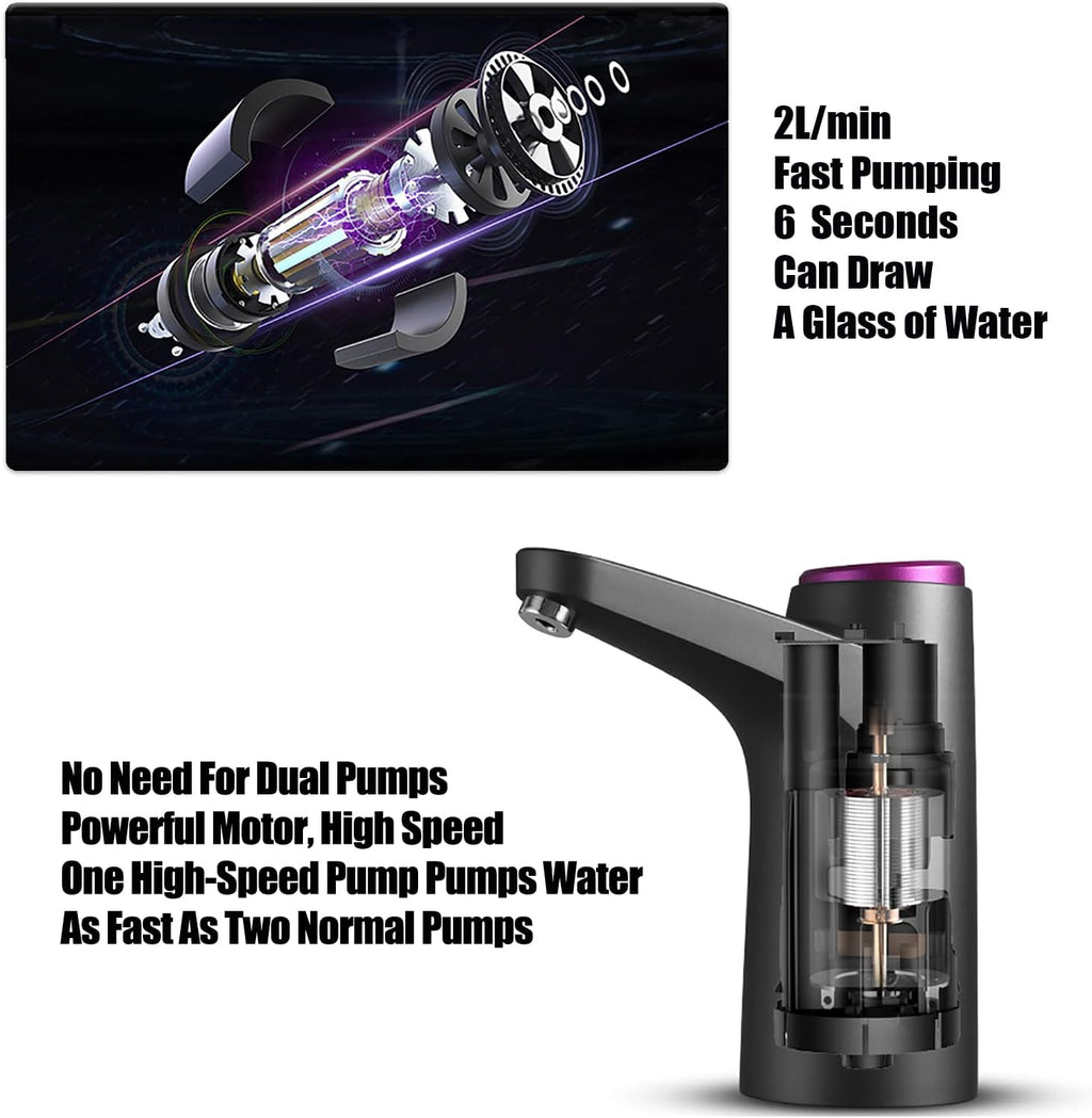Water Dispenser for 5 Gallon Bottle, Portable Water Cooler Dispenser,Universal Water Dispenser for 2.5、3 and 5 Gallon Bottles USB Charging Water Pump