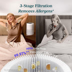 Levoit Air Purifier for Home Pets Hair Allergens in Bedroom Quiet Purifiers