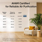 Smart Air Purifier for Home Large Room up to 1875 Ft² Vital 200S-P