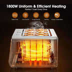 4 Slice Toaster, Wide Slots, Dual Touchscreens, Single Slice & Bagel Modes