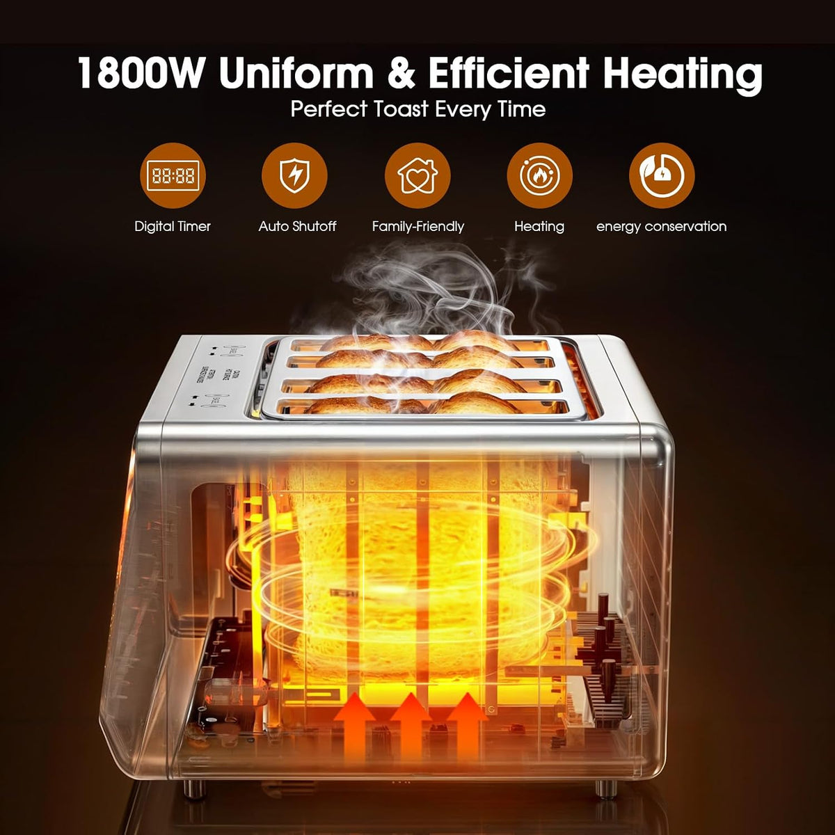 4 Slice Toaster, Wide Slots, Dual Touchscreens, Single Slice & Bagel Modes