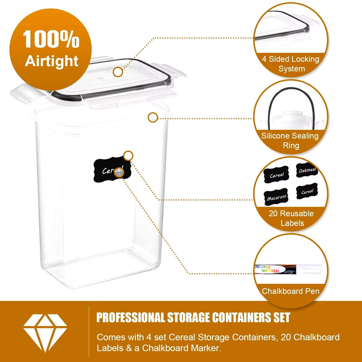 Kitchen 7Pcs Food Containers Set BPA Free Plastic Airtight Storage Box with 10Stickers and Pen