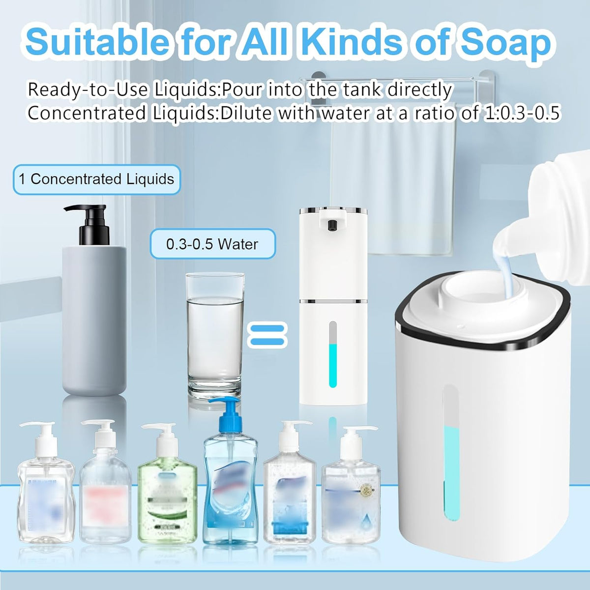 Automatic Liquid Soap Dispenser Touchless, USB Rechargeable Smart Hand Soap Dispenser, 9-Level Adjustable, Physical Button Operation, 13.5Oz/400Ml Wall Mounted for Bathroom Kitchen Dish Soap
