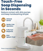 Automatic Soap Dispenser - Touchless Wall Mounted No Drip Lotion, Hand Soap, Shower Gel, Dish Soaps Dispenser, 3 Level Output Motion Sensor for Bathroom & Kitchen Use (350Ml/12 Oz)