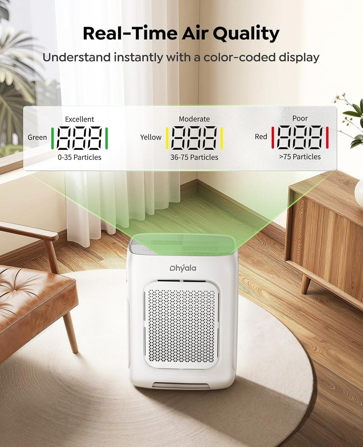 Air Purifier for Home Bedroom Large Room up to 3000Ft², HEPA Air Purifier with Washable Double-Sided Filters, Smart Wifi, AQI Display, Air Cleaner for Pets, Dust, Pollen, 15Db Sleep Mode, Fragrance