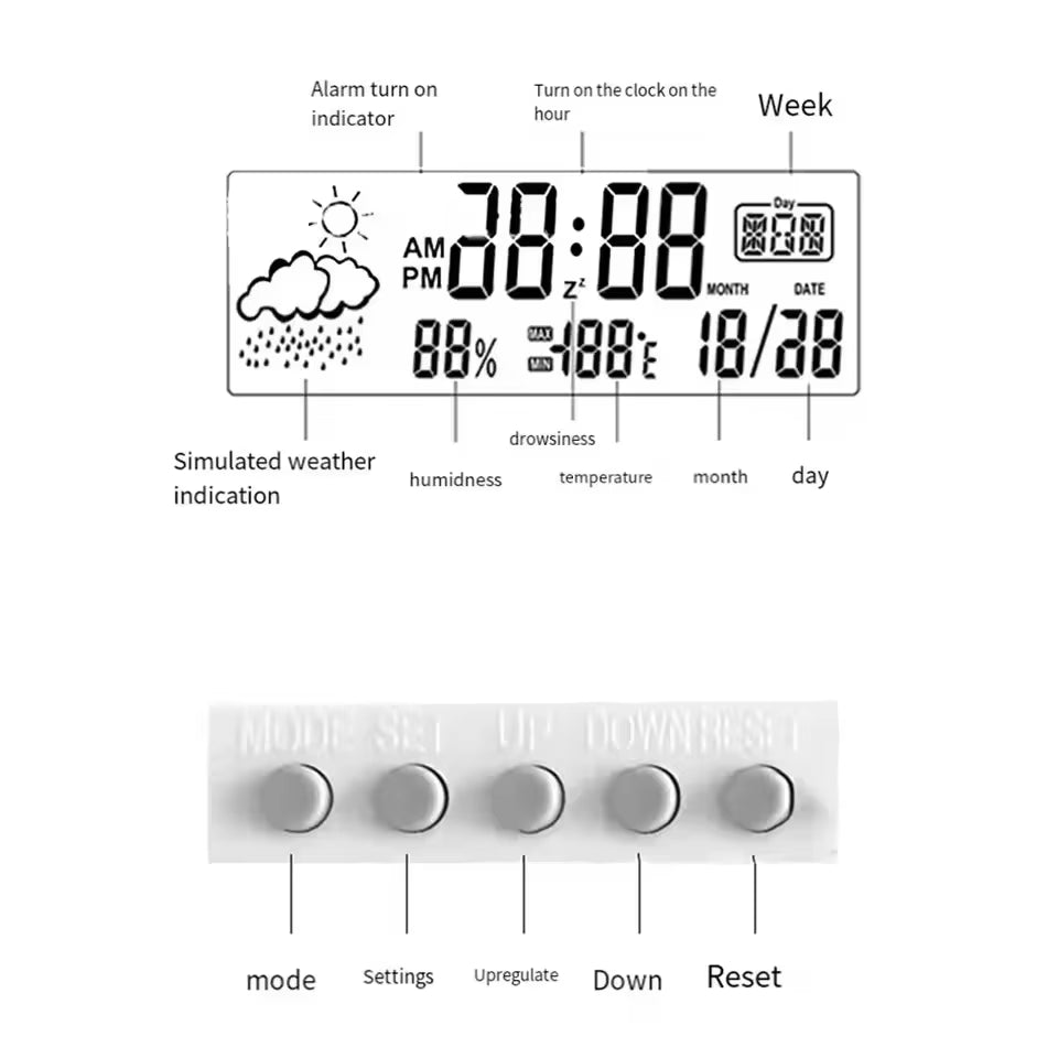 LED Thermometer Thermo-Hygrometer Multifunction Electronic Clock Temperature Humidity Meter Weather Station for Home with Alarm