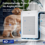 Smart Air Purifier for Home Large Room up to 1875 Ft² Vital 200S-P