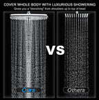 Rain Shower Head with Handheld Showerhead, Chrome 1.8GPM 460311