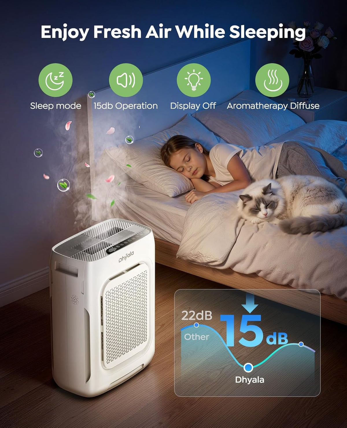 Air Purifier for Home Bedroom Large Room up to 3000Ft², HEPA Air Purifier with Washable Double-Sided Filters, Smart Wifi, AQI Display, Air Cleaner for Pets, Dust, Pollen, 15Db Sleep Mode, Fragrance