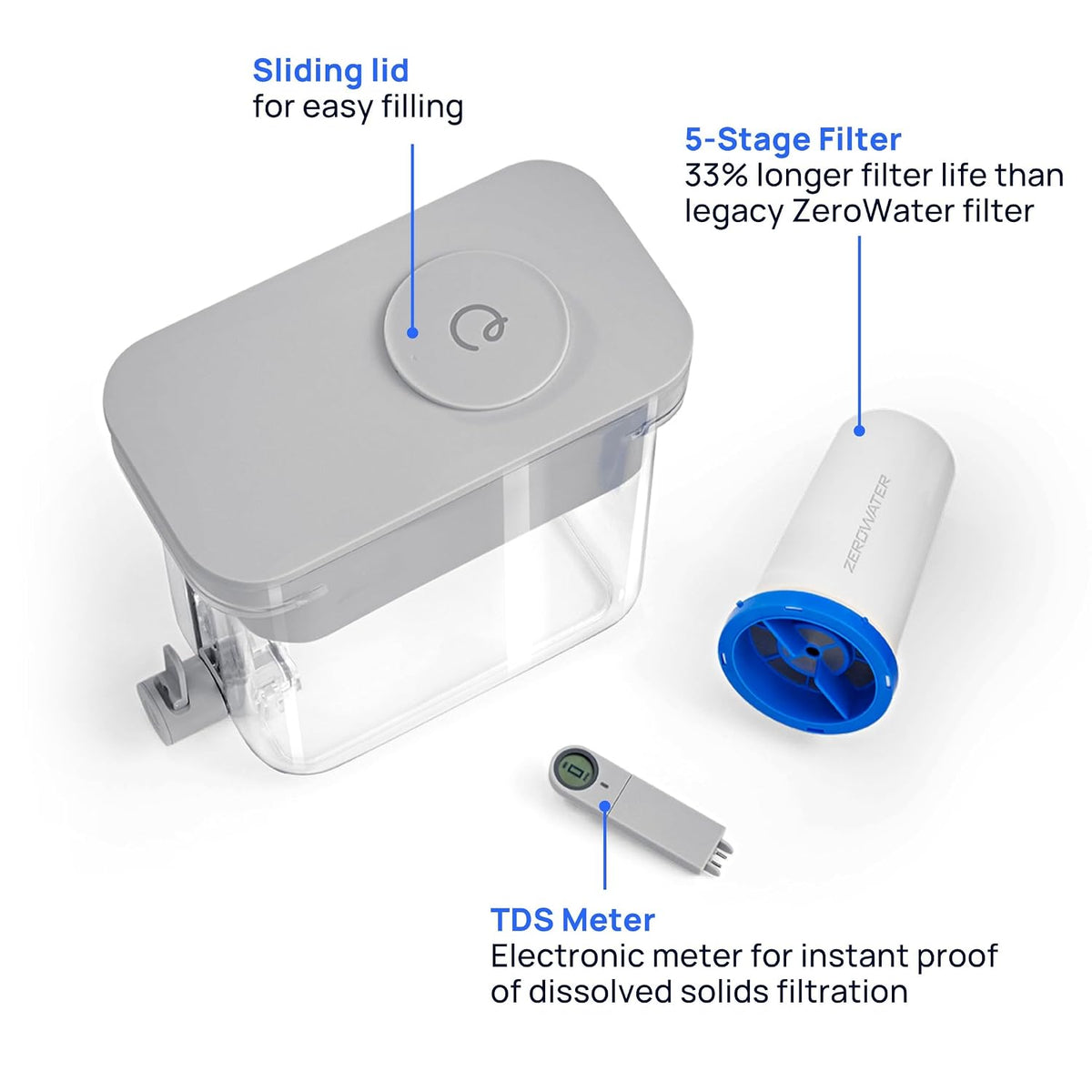 Zerowater 23-Cup Water Filter Dispenser Removes PFAS ​