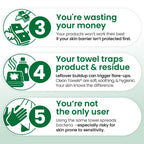 Sensitive Skin Clean Towels® XL, Ultra-Soft Disposable Face Dry Wipes Infused with Aloe & Glycerin, XL - 1 Pack (50 Count)