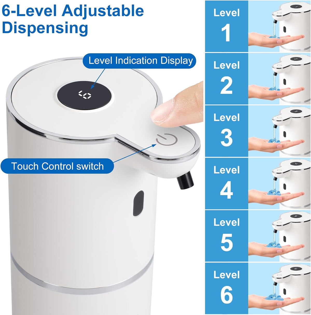 Automatic Soap Dispenser, Hand Soap Dispenser 12.8Oz/380Ml Smart Rechargeable, Liquid Touchless Soap Dispensers with 6-Level, Wall Mounted or Countertop Dish Soap Dispensing for Bathroom & Kitchen