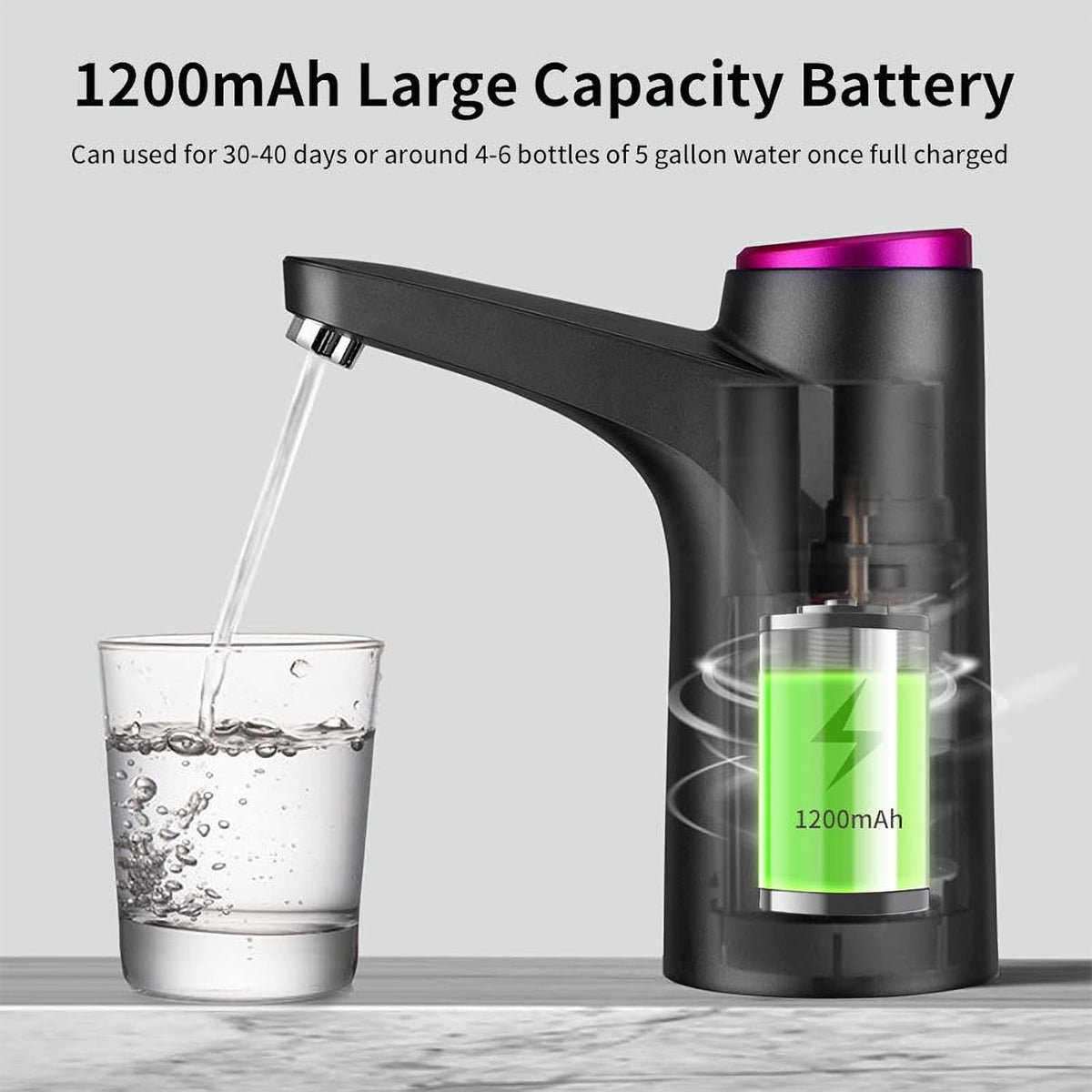 5 Gallon Water Pump, Portable Water Dispenser for 5 Gallon Bottle