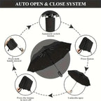 Automatic Folding Umbrella, 1 Count/60Pcs Portable Rain Umbrella with Loop Buckle, Windproof & Waterproof Umbrella for Men & Women