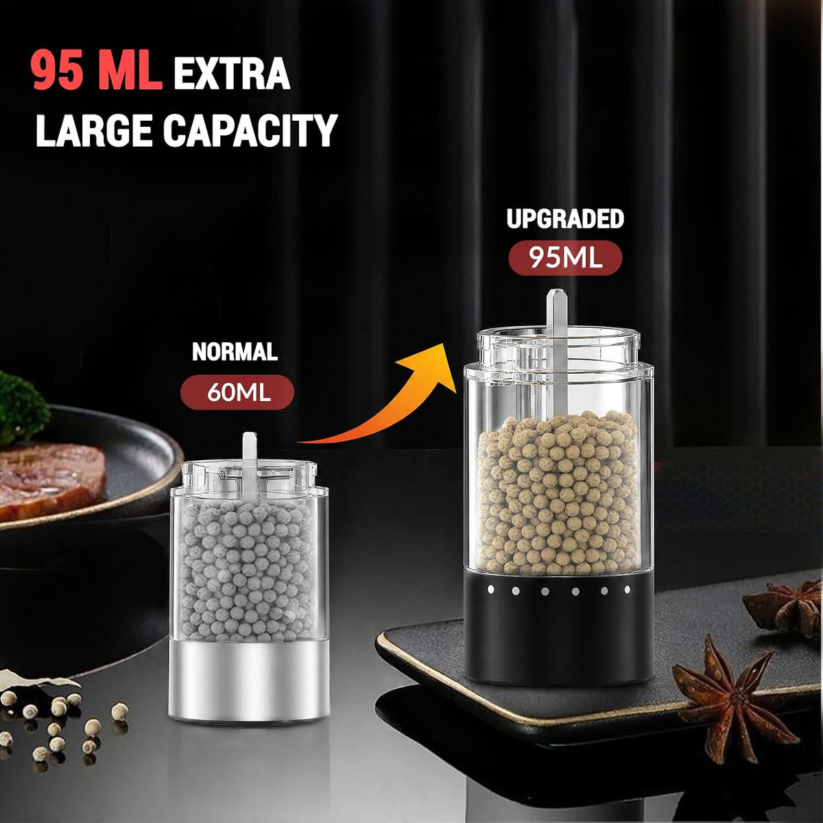 [Upgraded Larger Capacity] Electric Salt and Pepper Grinder Set with USB Charging Base, 95Ml Large Capacity, Adjustable Coarseness,Stainless Steel Automatic Pepper Mill (Upgraded Adjustmen Black)