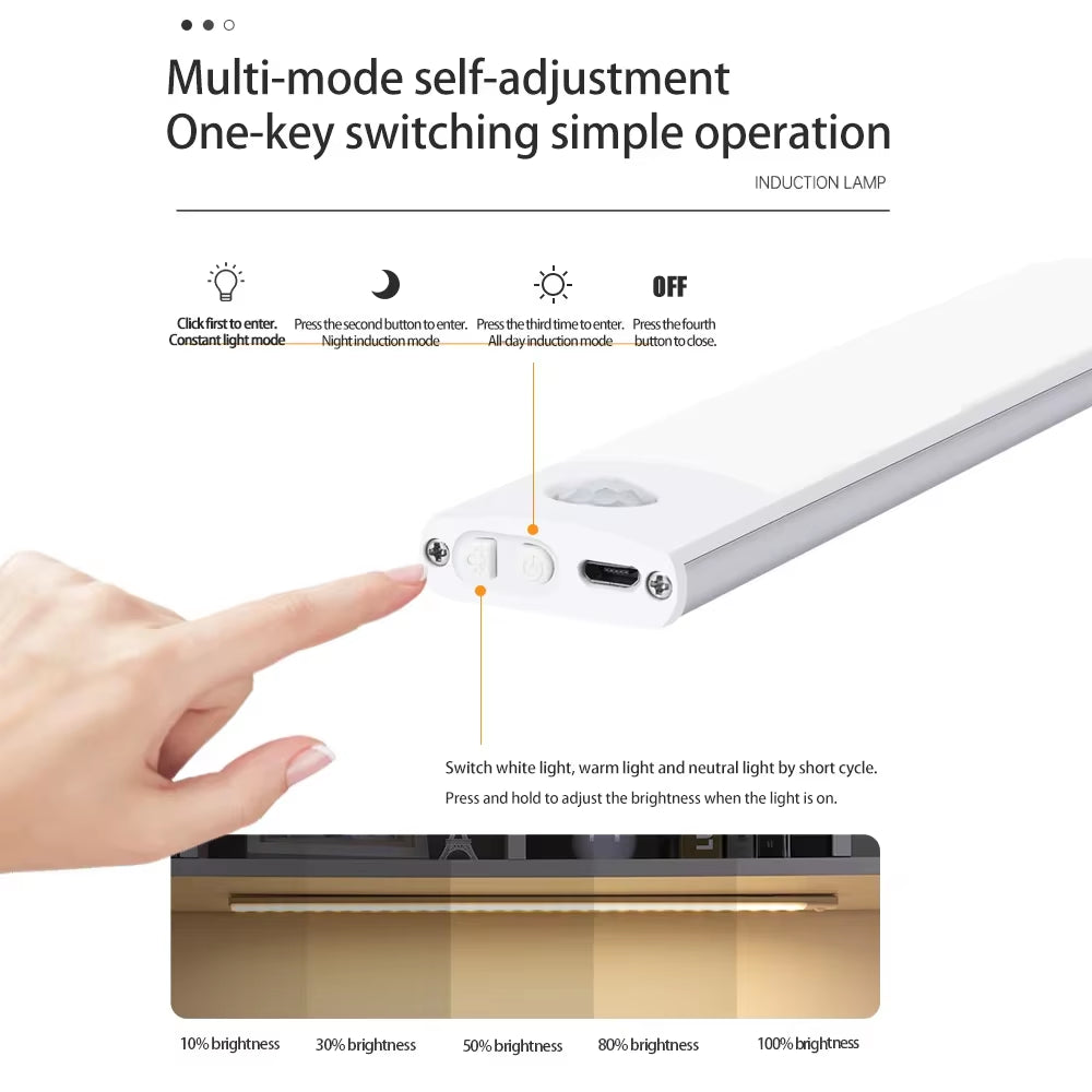 Motion Sensor Night Light USB Rechargeable Wireless Lamp under Cabinet Led Lights for Kitchen Cabinet Bedroom Wardrobe Lighting