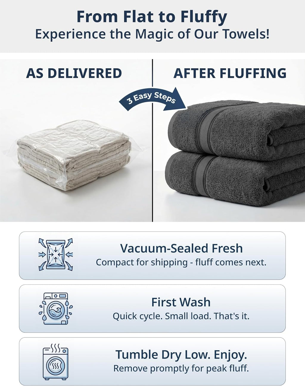 Bath Towel Set 100% Cotton 18 Piece Soft Absorbent - Grey
