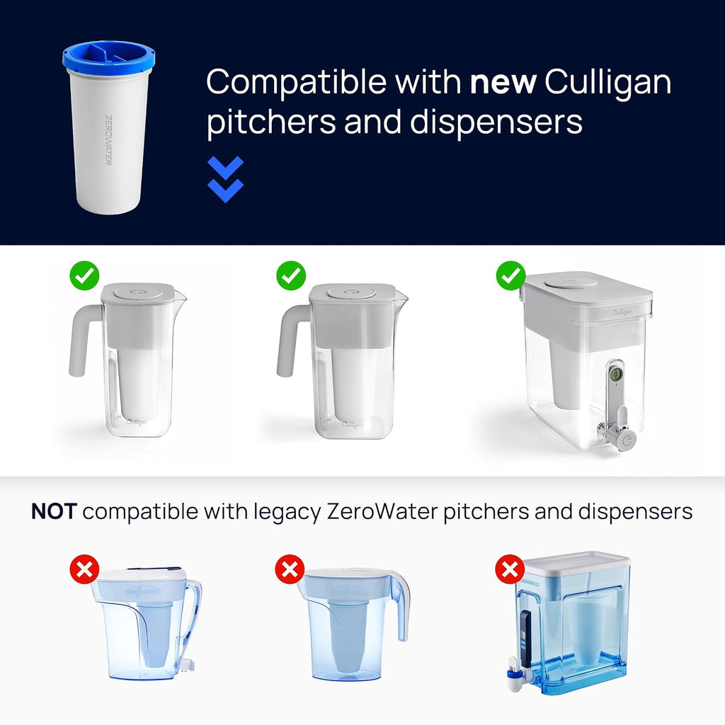 Zerowater 23-Cup Water Filter Dispenser Removes PFAS ​