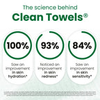 Sensitive Skin Clean Towels® XL, Ultra-Soft Disposable Face Dry Wipes Infused with Aloe & Glycerin, XL - 1 Pack (50 Count)