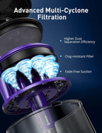 1700W Canister Vacuum, 45Kpa Bagless Vacuum Cleaner for Home
