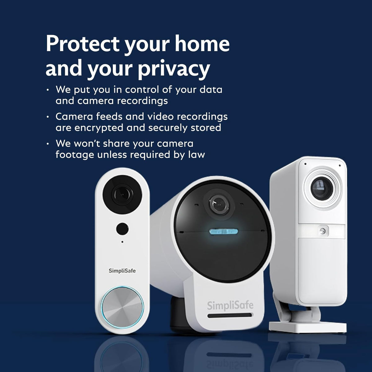 Simplisafe 11 Piece Wireless Home Security System Gen 3 with Wireless Indoor HD Camera - Optional 24/7 Professional Monitoring - No Contract - Compatible with Alexa and Google Assistant,White