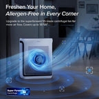 Smart Air Purifier for Home Large Room up to 1875 Ft² Vital 200S-P