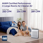 Smart Air Purifier for Home Large Room up to 1875 Ft² Vital 200S-P