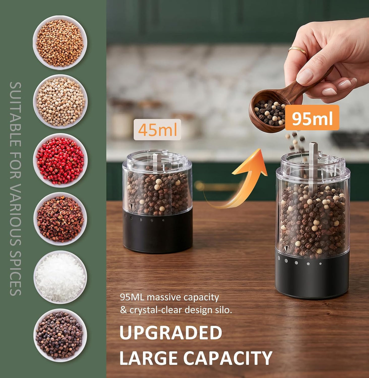 Electric Rechargeable Salt and Pepper Grinder Set,Automatic Pepper Mill Grinder with USB C Charging Dock,Upgraded 95Ml Large Capacity,Adjustable Coarseness,Led Light,High-End Black